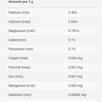 محلول 250 میلی دیسکس سیچم Seachem discus-trace
