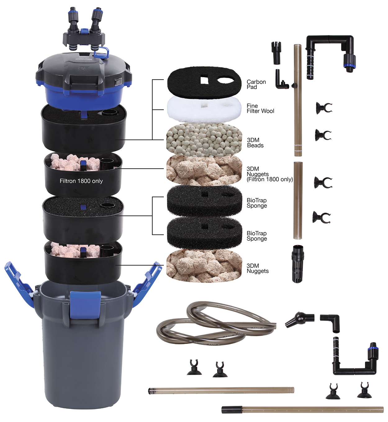 hdra-filtron-components