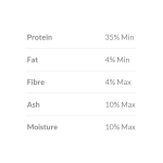 غذای کرامکی ویتگرم مینی ماهی کوی با جوانه گندم اوشن فری