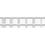 واترپمپ (پمپ آب) کوی و حوضچه WP-20000DW سوبو