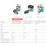 غذا ریز اتوماتیک ماهی ایهایم  EHEIM Auto Feeder