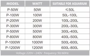 بخاری هوشمند PID سوبو P-1000