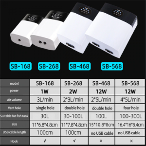 پمپ هوای شارژی چهار خروجی سوبو SOBO SB-568