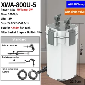 فیلتر سطلی یو وی دار شیائولی XWA-800U-5 سان سان
