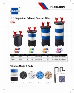 فیلتر سطلی یووی دار اودیسه CFS-1200
