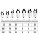 فیلتر سطلی یو وی دار AQ-907F-UV سوبو